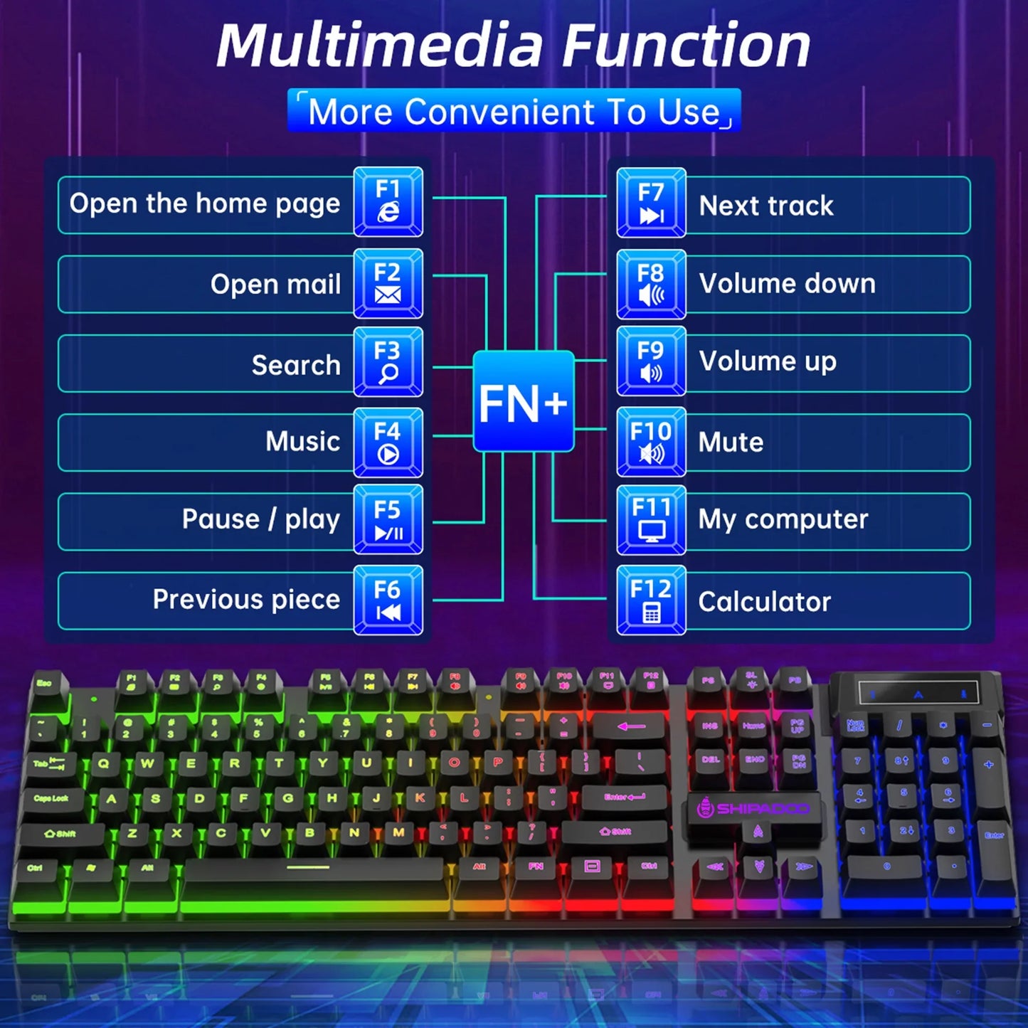 Wired Gaming Keyboard & Mouse Combo, RGB Backlit Mechanical Gaming Keyboard Mouse W/ Multimedia Keys, Anti-ghosting Keys, Spill-Resistant for Windows PC Gamers Desktop Computer Laptop,Black