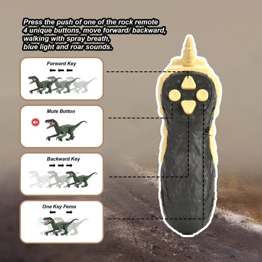 Remote Control Dinosaur Velociraptor With LED Lights And Mist Spray (Green)